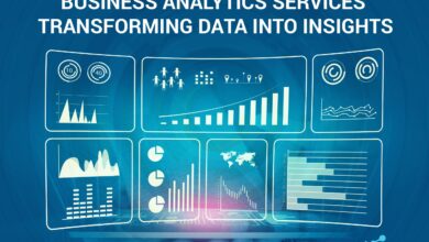 Concise Title: CRM Data Analytics For Enhanced Business Insights